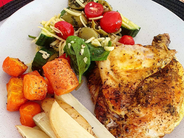 The Nutritional Trainer